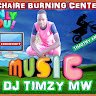 Timzyandrea.com@gmai