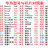 luoyong8888