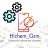 Hichem_Gsm